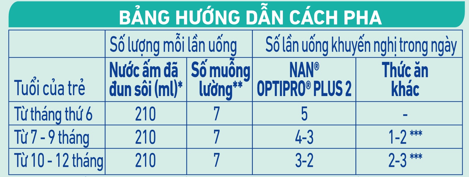 sua-Nan-Nga-so-2-mau-moi-4