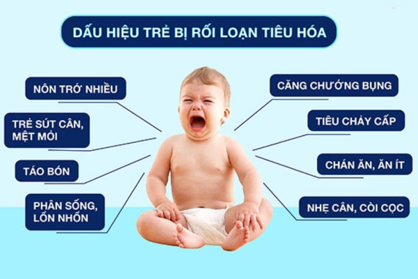 sua-danh-cho-be-co-he-tieu-hoa-kem-1