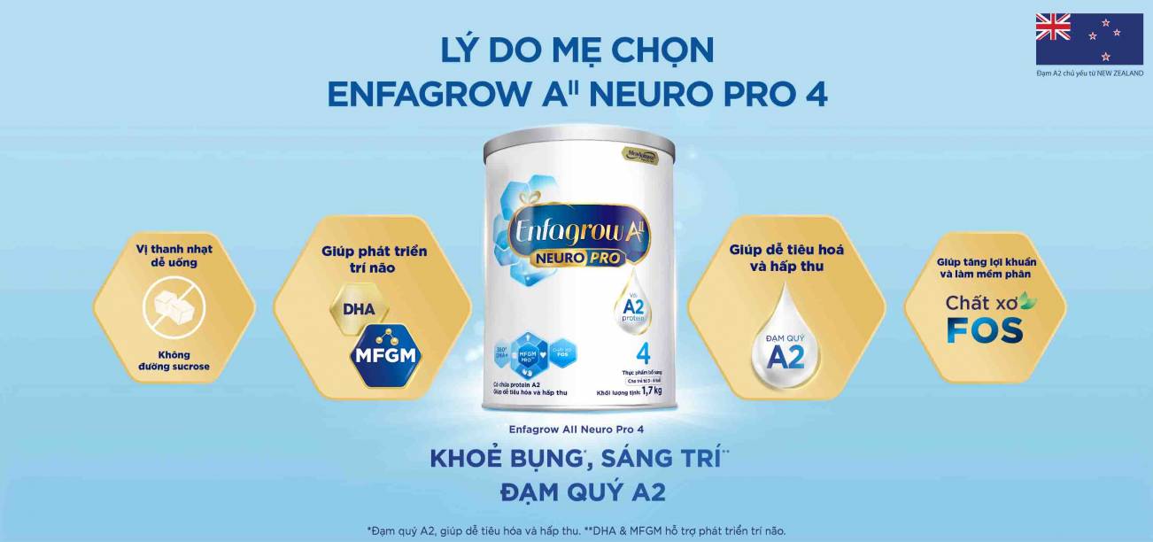 Giải đáp thắc mắc về sữa Enfagrow A2 số 4 cho trẻ từ 3