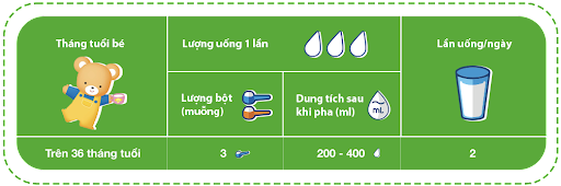 sua-tang-de-khang-cho-be-5