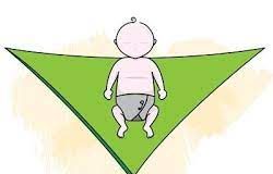 Cách quấn tã tam giác cho trẻ sơ sinh đúng cách dễ dàng mà ai cũng có thể làm được cach-quan-ta-tam-giac-cho-tre-so-sinh-3