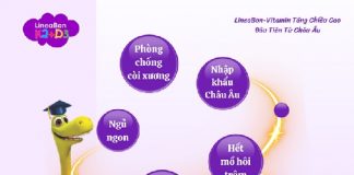 Thời gian sử dụng Lineabon D3 K2 khi mở nắp dùng trong bao lâu? Thời gian sử dụng Lineabon K2D3 khi mở nắp dùng trong bao lâu?