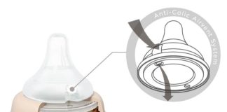 Giải đáp chi tiết: Bình Moyuum có van chống sặc không?