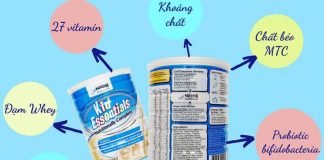 Sữa Úc có tốt không? Nên mua sữa Úc loại nào