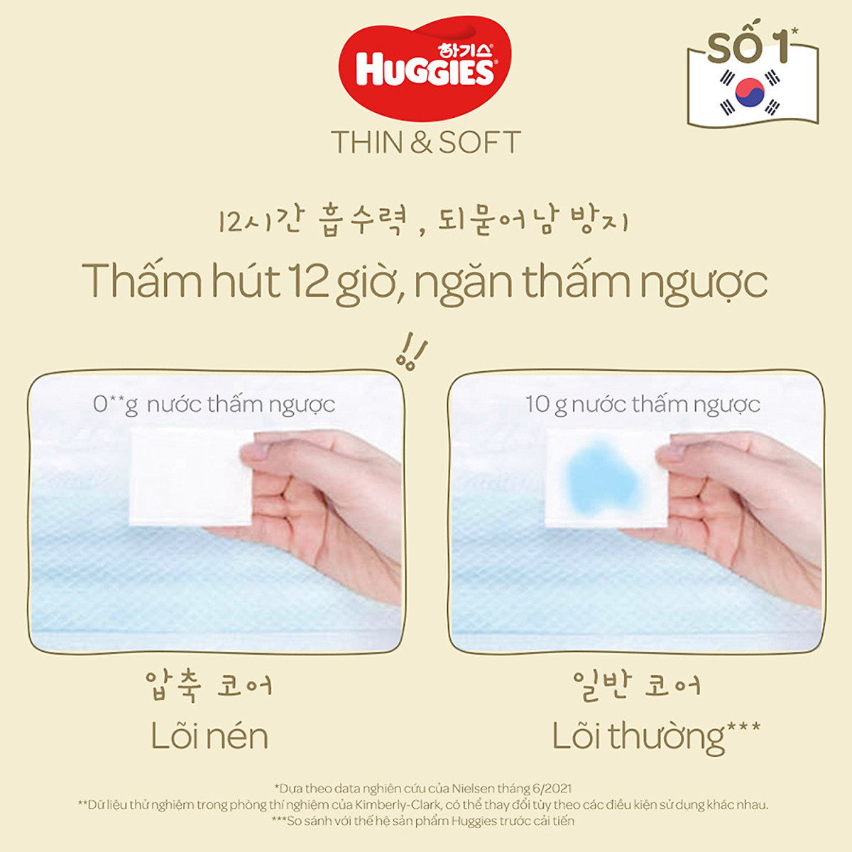 Review-Huggies-thun-soft-2.jpg