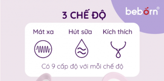 Review máy hút sữa Beborn có mấy loại? Có tốt không?