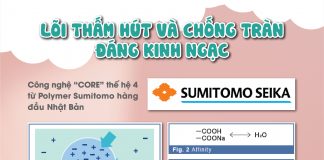 Công nghệ CORE trong Bỉm Megumi có công dụng như thế nào?