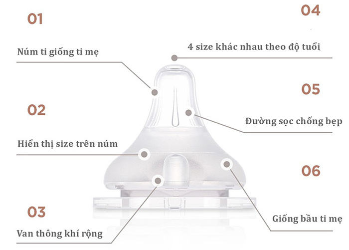 binh-sua-moyuum-gia-bao-nhieu4