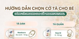 Hướng dẫn chọn size bỉm Moony Natural phù hợp với bé size-bim-moony-natural