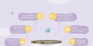 Tìm hiểu chi tiết thành phần sữa Blackmores số 2 cho bé từ 6-12 tháng thanh-phan-sua-blackmores-so-2-1