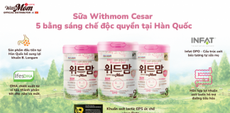 Sữa Withmom Cesar – 5 bằng sáng chế độc quyền tại Hàn Quốc