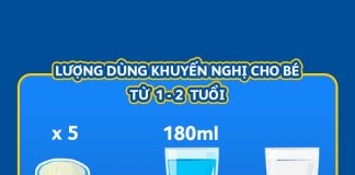 Bật mí công thức pha sữa Frisolac Gold 3 đúng chuẩn