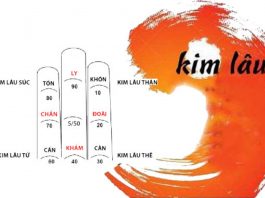 Kim lâu là gì ? Năm 2025 tuổi nào phạm Kim Lâu