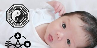 Cách đặt tên con theo ngũ hành để hợp mệnh và mang lại may mắn