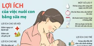 10+ Lợi ích vượt trội khi nuôi con bằng sữa mẹ mà bạn nên biết