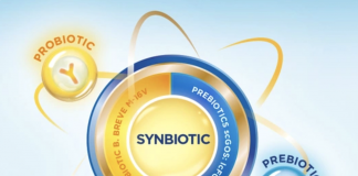 Công thức Synbiotic là gì? Có tác dụng gì với trẻ sinh mổ?