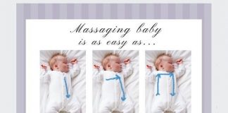 Cách massage bụng giúp bé tiêu hóa tốt hơn: Hướng dẫn chi tiết