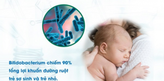 Giải đáp trẻ sinh mổ thiếu hụt lợi khuẩn gì? Trẻ sinh mổ thiếu lợi khuẩn gì