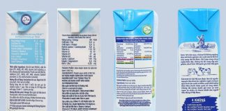 Uống sữa không đường có béo không? Giảm cân hay tăng cân đây? uong-sua-tuoi-khong-duong-co-beo-khong