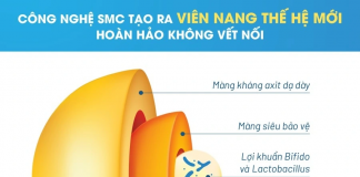 Men Bifina có tốt không? Đánh giá chi tiết từ A-Z dành cho mẹ bỉm men-vi-sinh-bifina-co-tot-khong-6