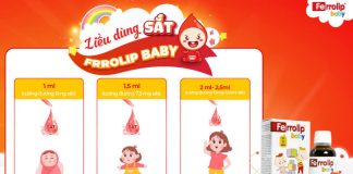 Liều lượng chuẩn: Sắt Ferrolip Baby uống bao nhiêu ml là đủ? su-dung-ferrolip-baby-uong-bao-nhieu-ml-1