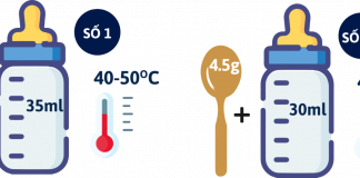 Sữa Biostime pha bao nhiêu độ là chuẩn? Hướng dẫn cách pha chi tiết