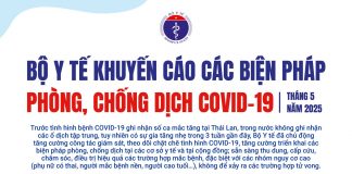 5 nguyên tắc “vàng” phòng dịch COVID-19 theo khuyến cáo từ Bộ Y tế dich-covid-19