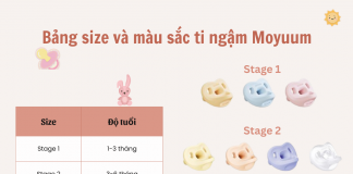 Ty ngậm Moyuum silicon nguyên khối có mấy size? ty-ngam-moyuum