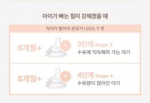 Núm Moyuum Natural-Fit Stage 4 dành cho bé mấy tháng?