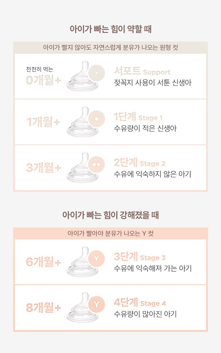 nipple_guide.jpg