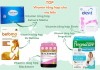 Acid Folic Là Gì? Vì Sao Cần Bổ Sung Trước Khi Mang Thai