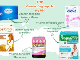 Acid Folic Là Gì? Vì Sao Cần Bổ Sung Trước Khi Mang Thai