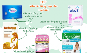 Acid Folic Là Gì? Vì Sao Cần Bổ Sung Trước Khi Mang Thai