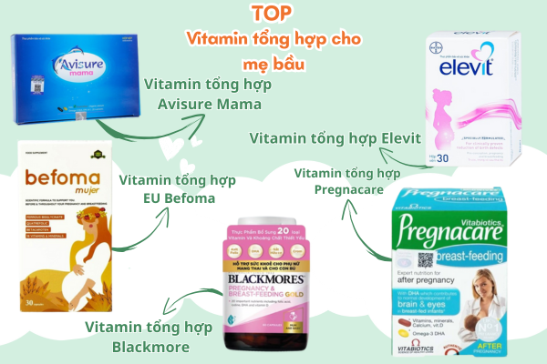 vitamin-tong-hop-cho-me-bau