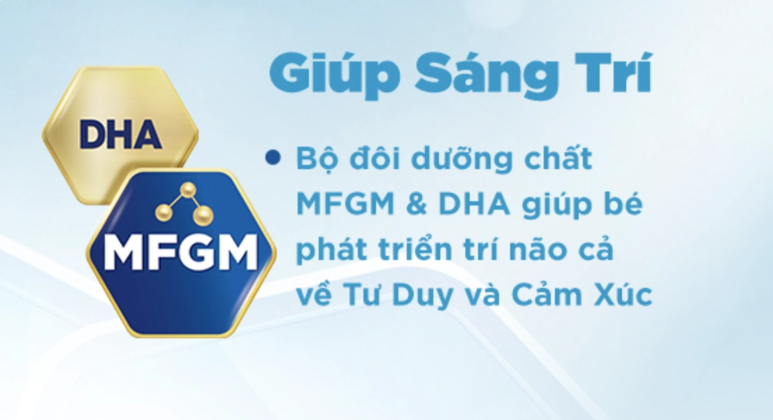 dha-FMGM