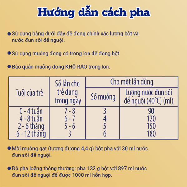 cach-pha-sua-enfamil-c-sec-1