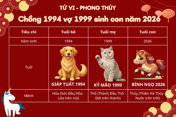 chong-1994-vo-1999-sinh-con-nam-2026
