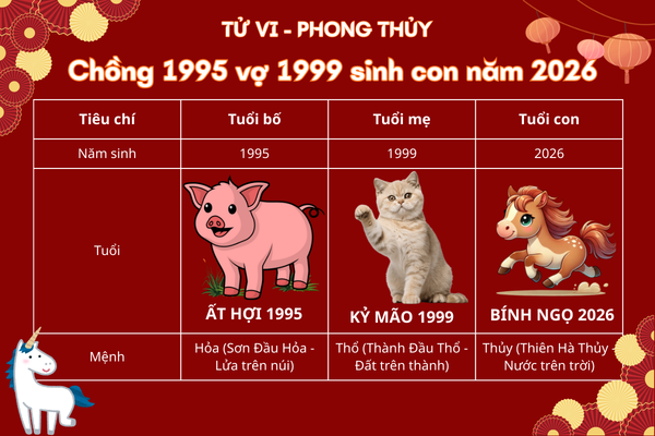 chong-1995-vo-1999-sinh-con-nam-2026