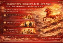 Năm 2026 có phải năm thuận lợi để làm ăn, cưới hỏi, sinh con?