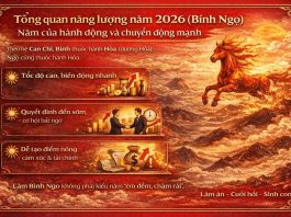 Năm 2026 có phải năm thuận lợi để làm ăn, cưới hỏi, sinh con?