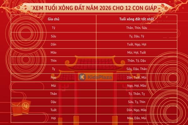 tuoi-xong-dat-nam-2026