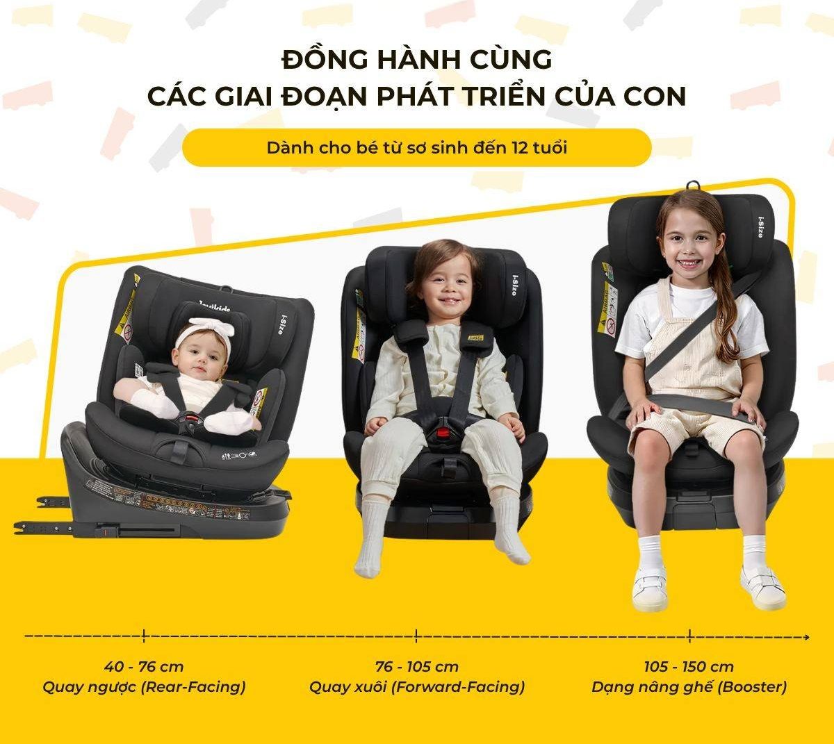 cach-chon-ghe-o-to-jovikids-2