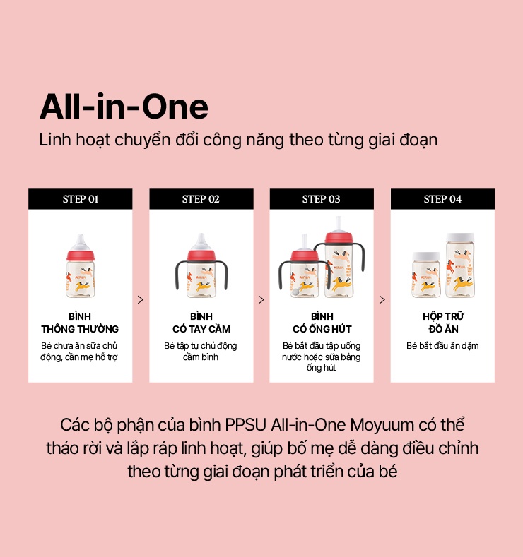 binh-sua-ppsu-moyuum-premium-red-horse-3