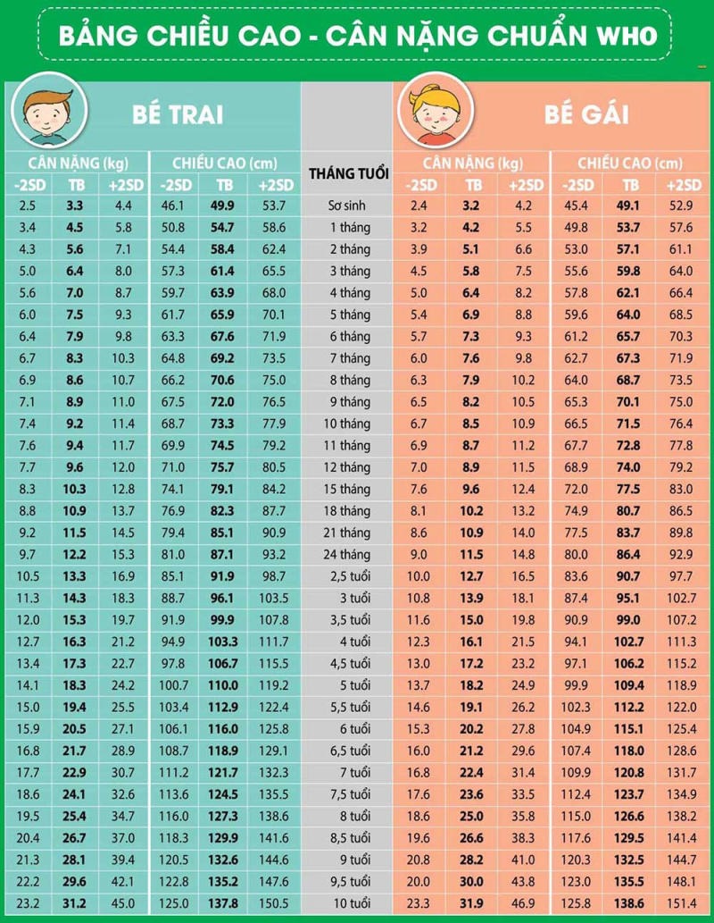 be-cham-tang-can-2