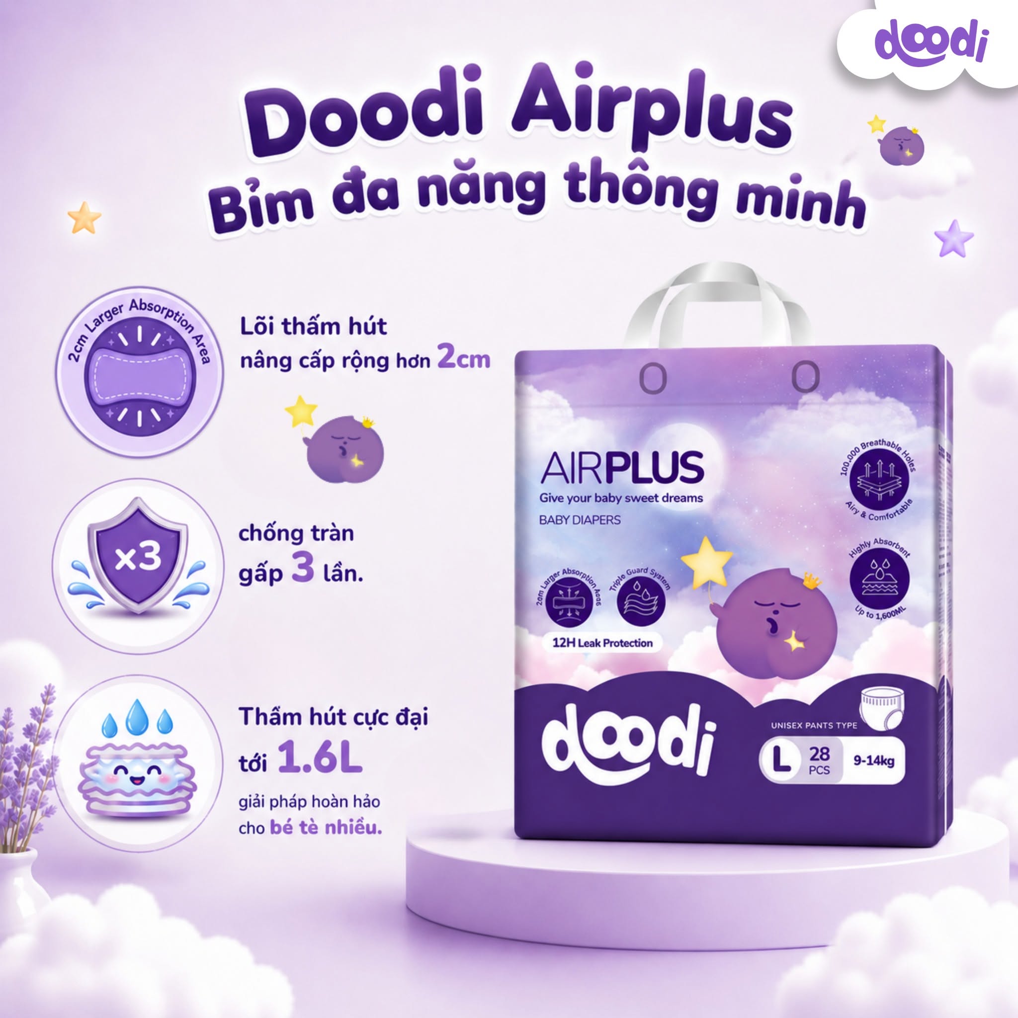 bim-doodi-co-nhung-loai-nao-5