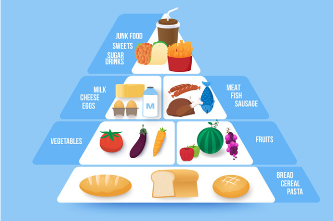 nutrifood-4