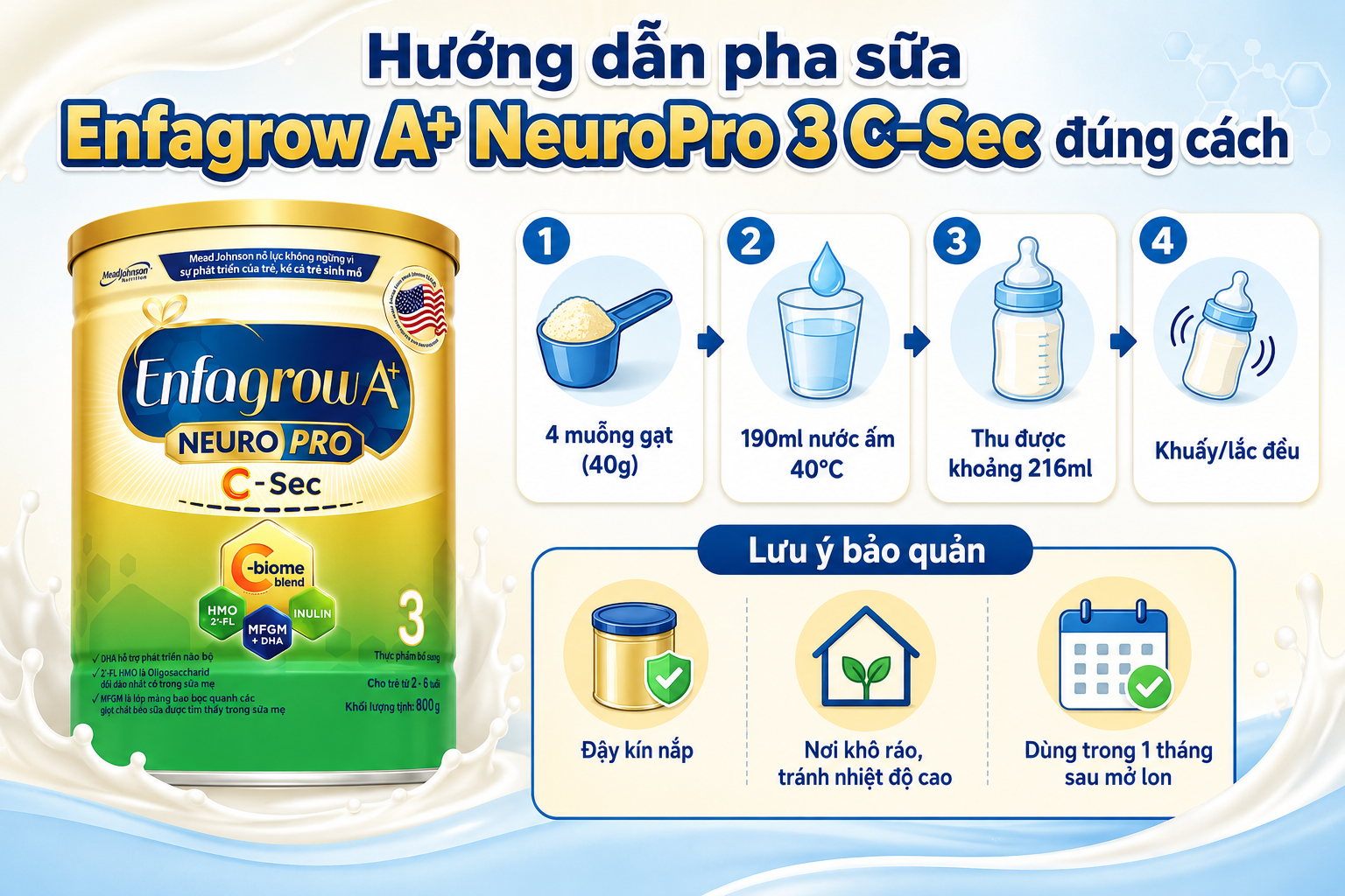 thanh-phan-dinh-duong-trong-enfa-3-csec-3
