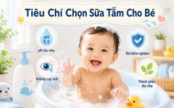 Sữa tắm Đức cho bé: Bubchen, Sanosan hay Sebamed phù hợp với con bạn? sua-tam-Duc-cho-be-4