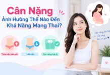 Cân nặng ảnh hưởng thế nào đến khả năng mang thai can-nang-anh-huong-the-nao-den-kha-nang-mang-thai-1