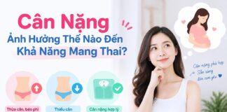 Cân nặng ảnh hưởng thế nào đến khả năng mang thai can-nang-anh-huong-the-nao-den-kha-nang-mang-thai-1